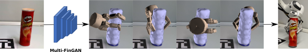 MultiFinGAN.png